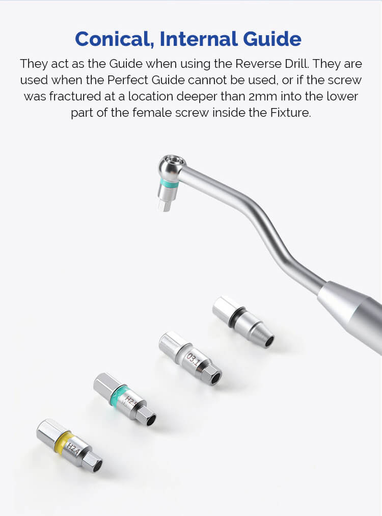 Universele implantaat‑schroef verwijderingsset voor gebroken implantaat‑schroeven